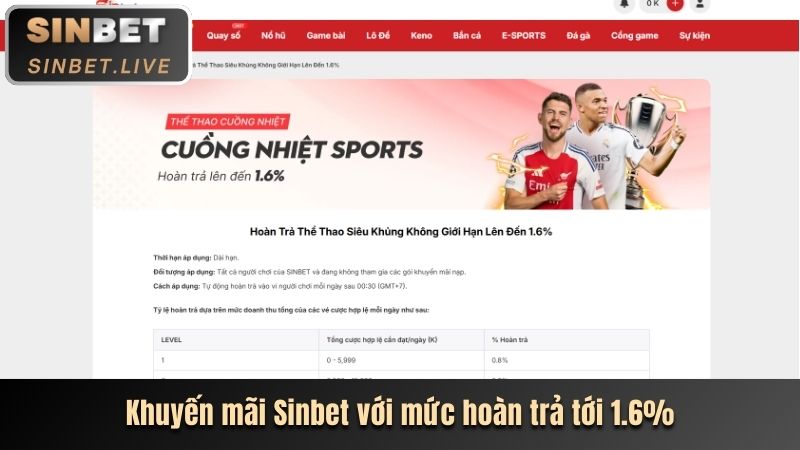 Khuyến mãi đăng nhập tặng 188K tại 99ok Win